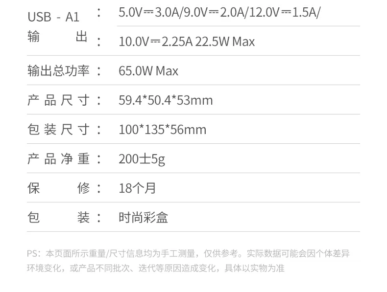 绿联65w氮化镓多口充电头