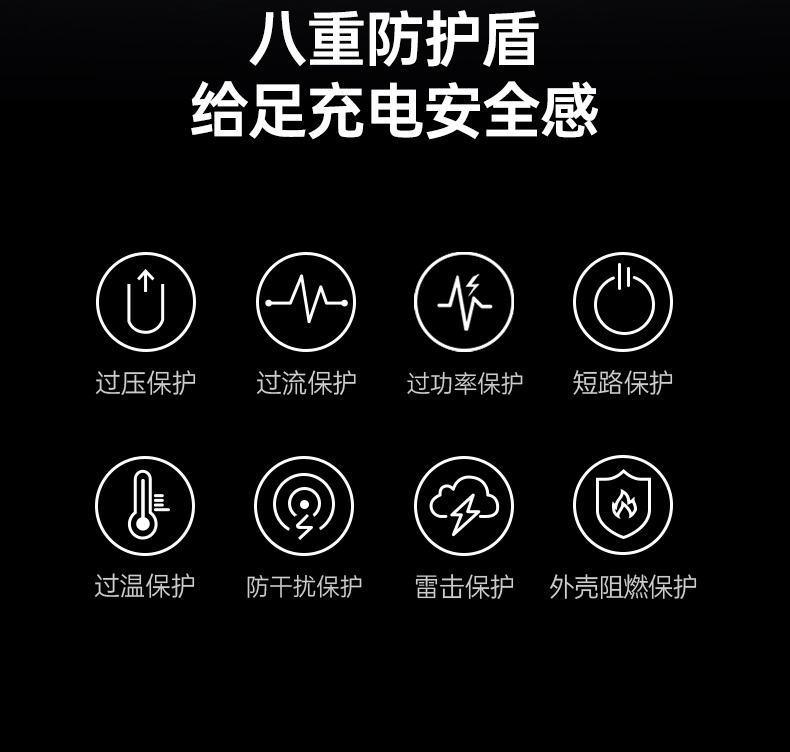 绿联x606多口快充头多场景应用展示