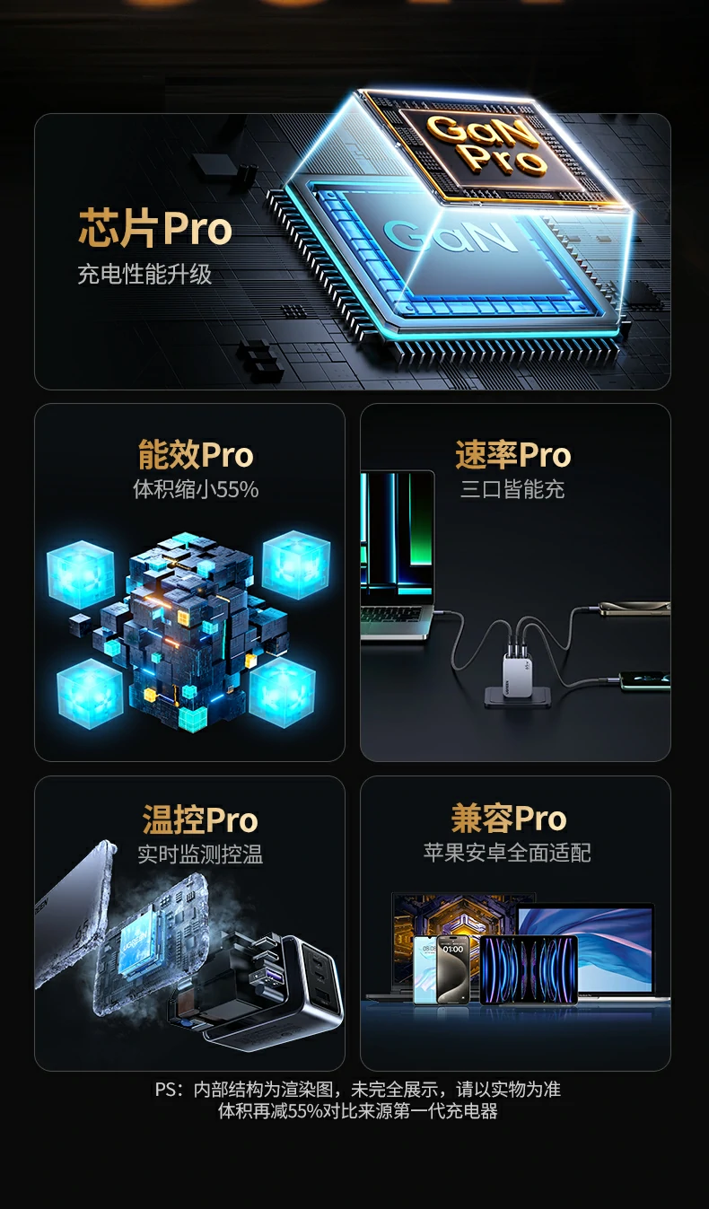 绿联x755 ganinfinity®芯片能效93%技术说明图