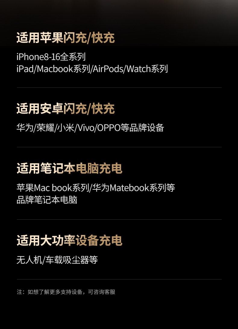 支持4k显示器供电 扩展办公桌面设备