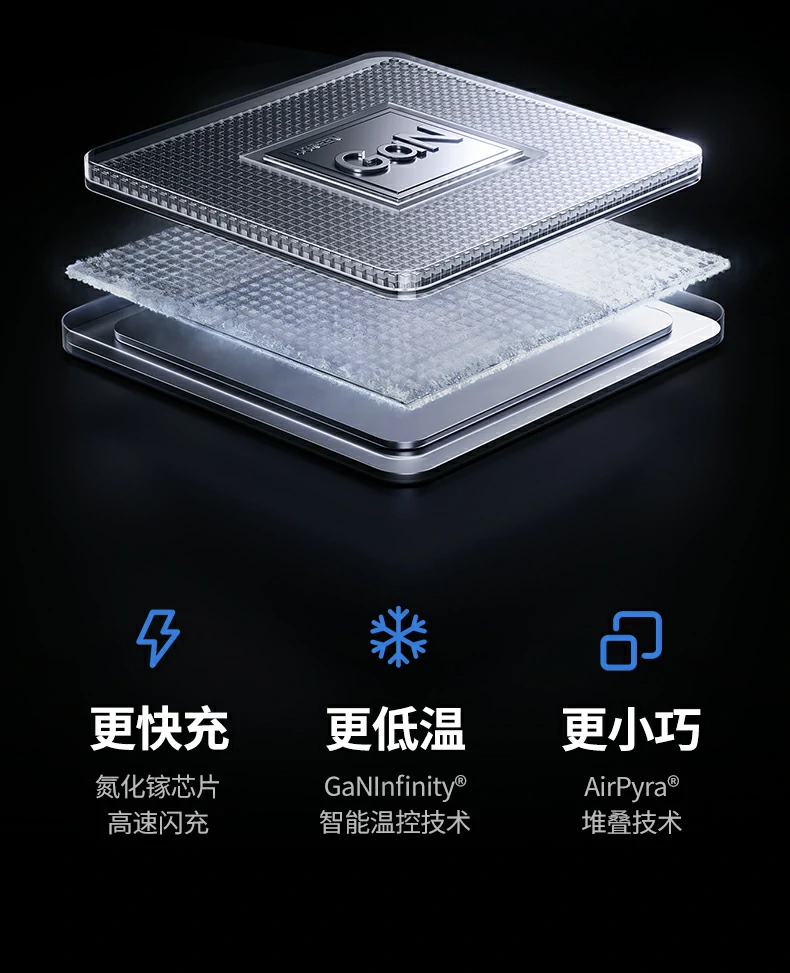 强抗干扰能力 - 多无线设备环境下依然稳定连接 抗干扰测试:wi-fi/蓝牙共存环境稳定连接