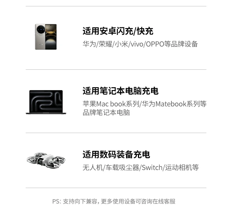 简易操作 - 快速上手,轻松充电 用户操作教程:如何快速设置与使用