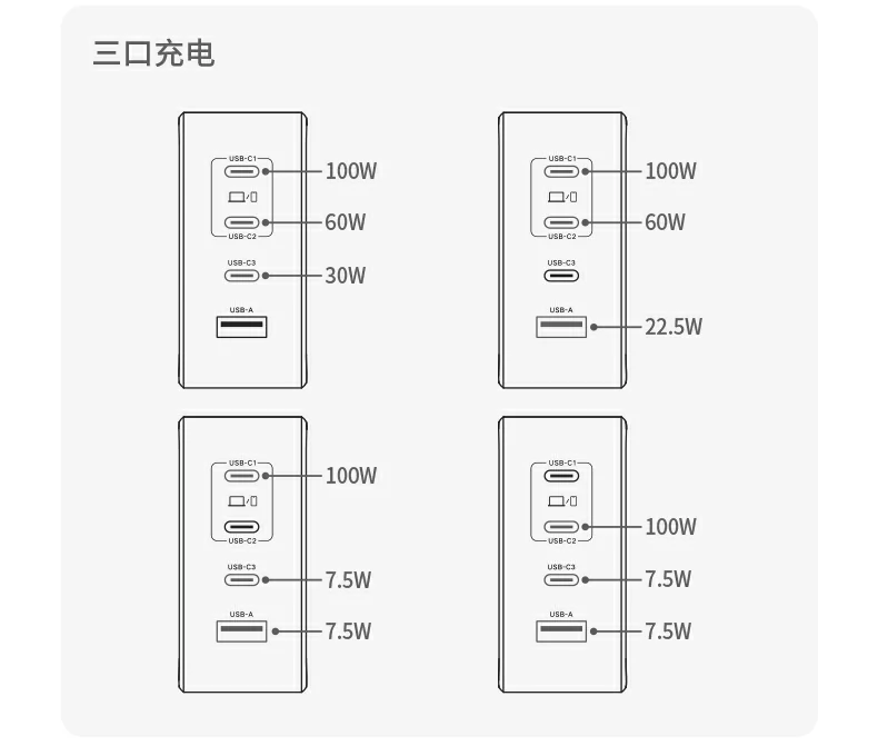 全天候使用 - 不同光线条件下均能清晰显示 在不同光线条件下的显示效果