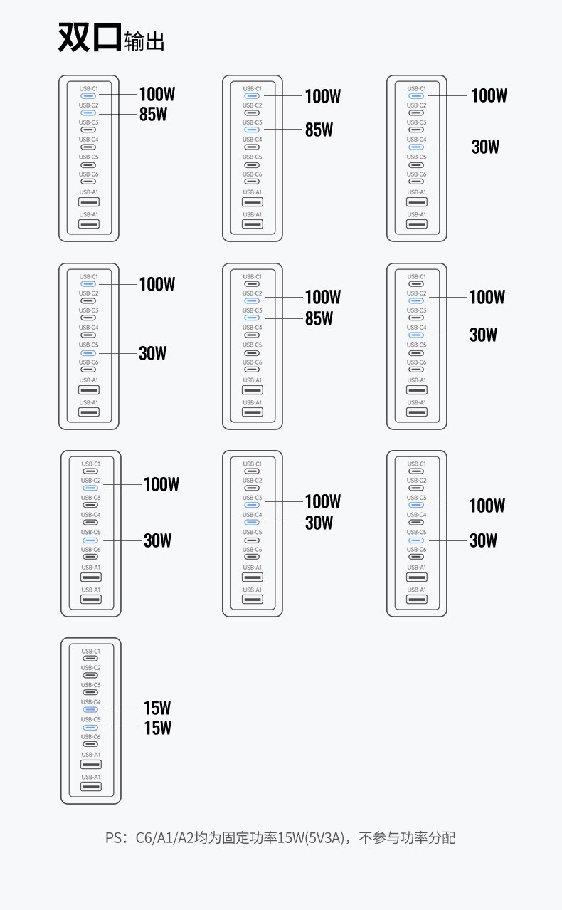 游戏设备快充伴侣 0延迟供电 绿联200w充电器适配电竞场景