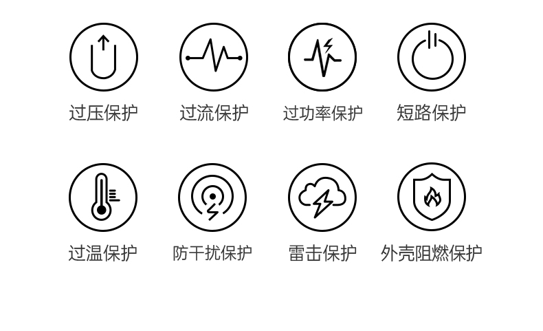 多场景无缝切换 办公居家差旅 绿联x766全能充电j9com的解决方案