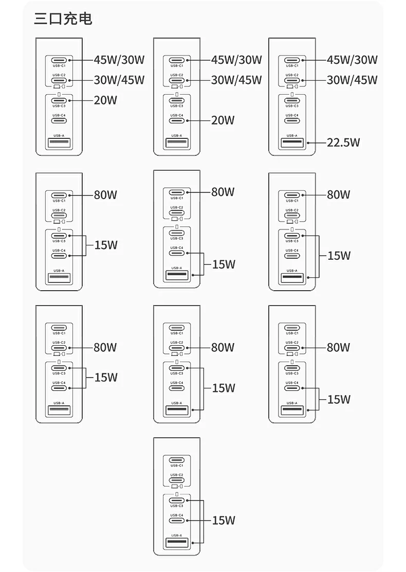 绿联速显冲x773环保包装开箱展示