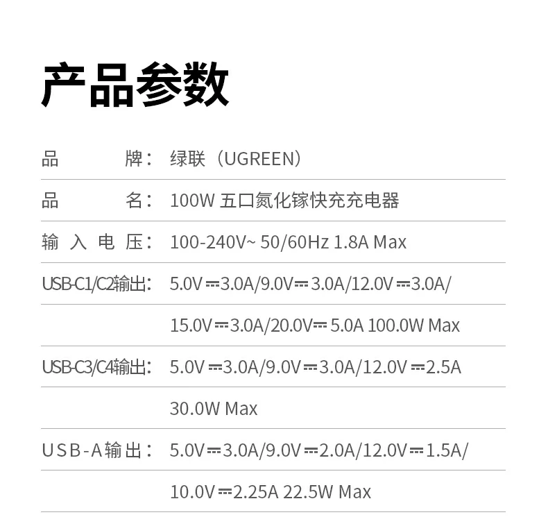绿联速显冲x773多场景应用合集