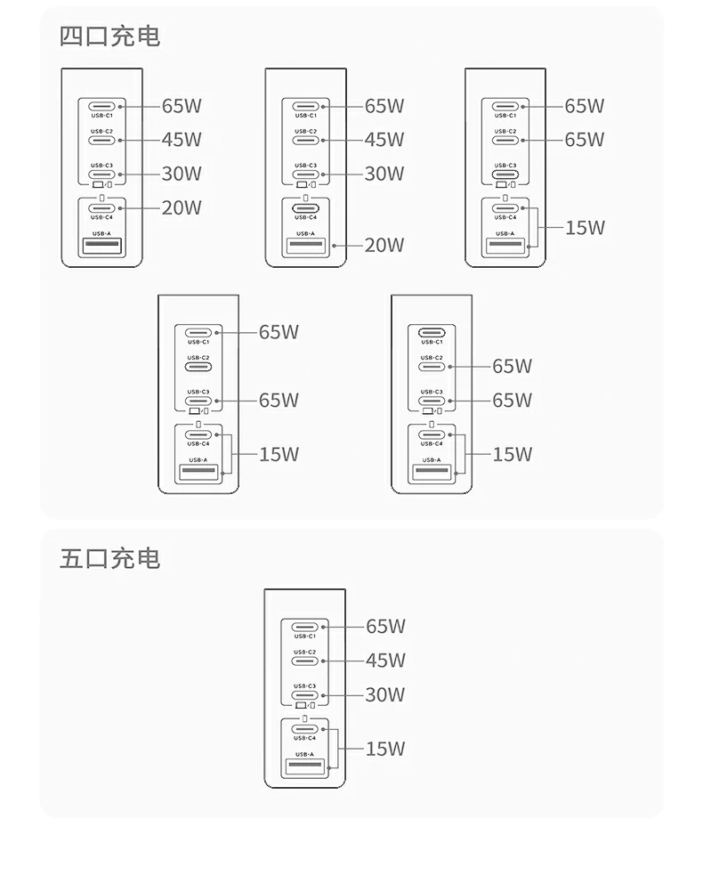 ugreen绿联-品质新体验,数码选绿联 ugreen绿联-品质新体验,数码选绿联