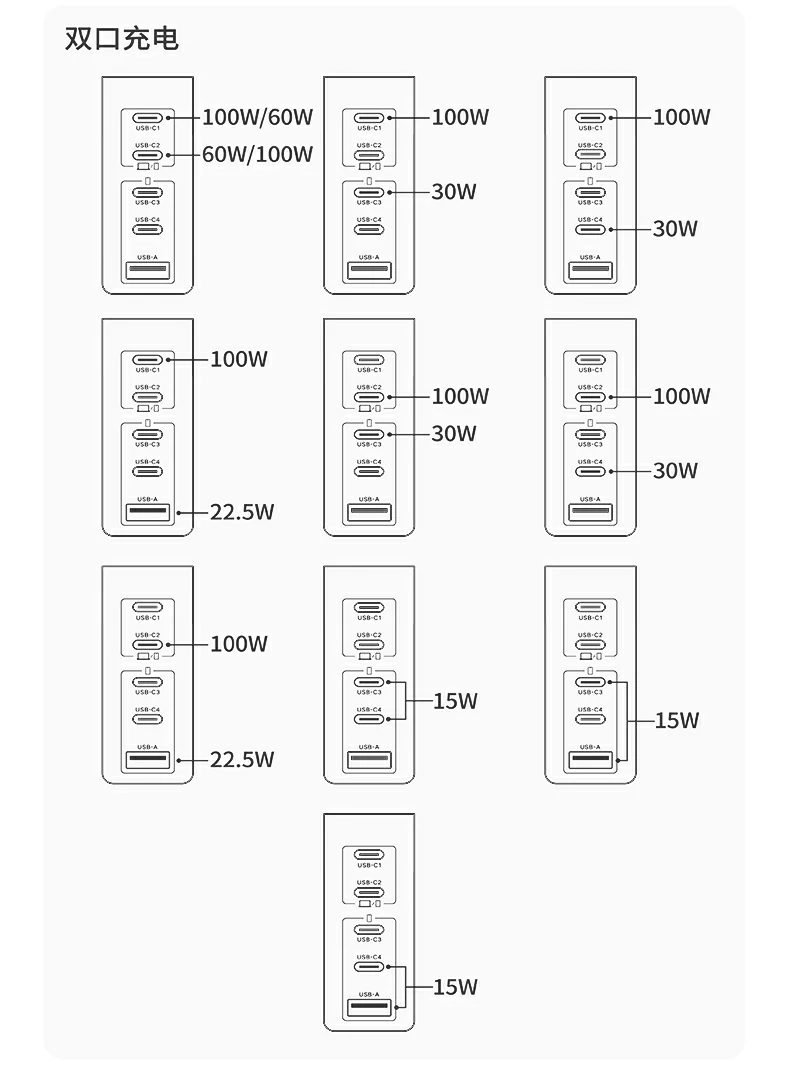 ugreen x774 智能快充管家