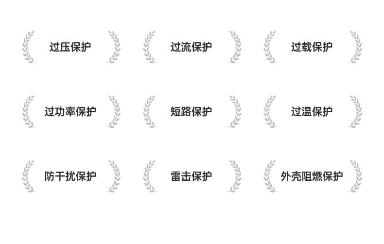 绿联x840 100-240v全球电压通用 绿联x840 100-240v全球电压通用