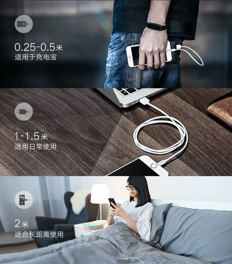 不同充电场景对手机数据线长度需求